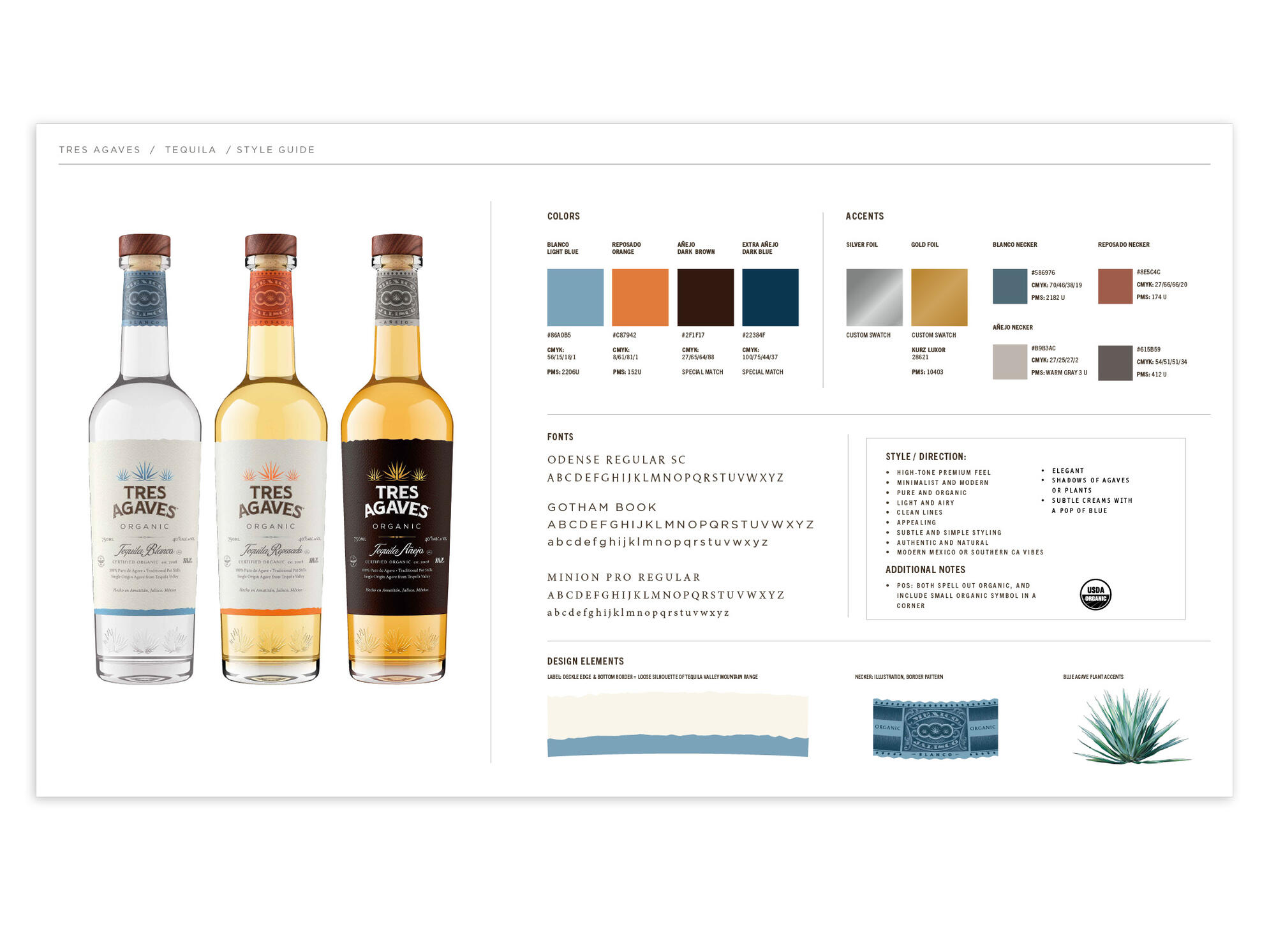 Tres Agaves | Brand Style Guide
