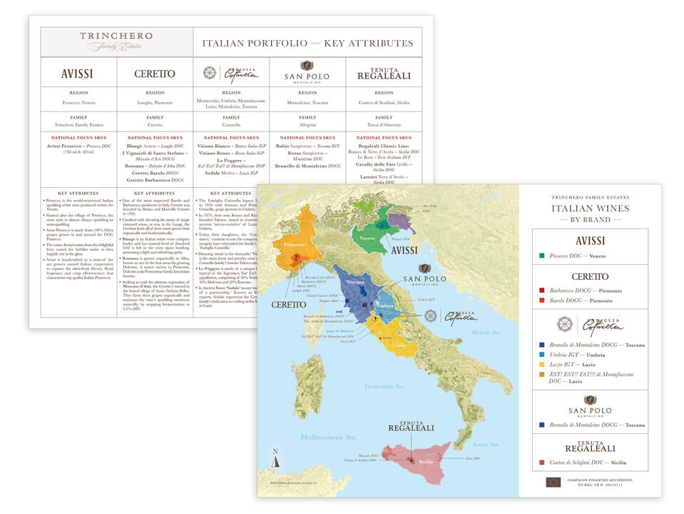 Italian Wine Imports | Map & Education Sheet