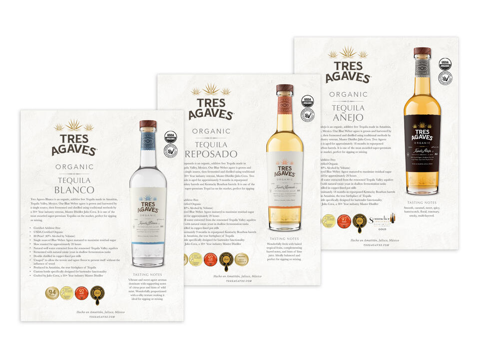 Tres Agaves | Tequila Technical Sheets, Templates made in Powerpoint