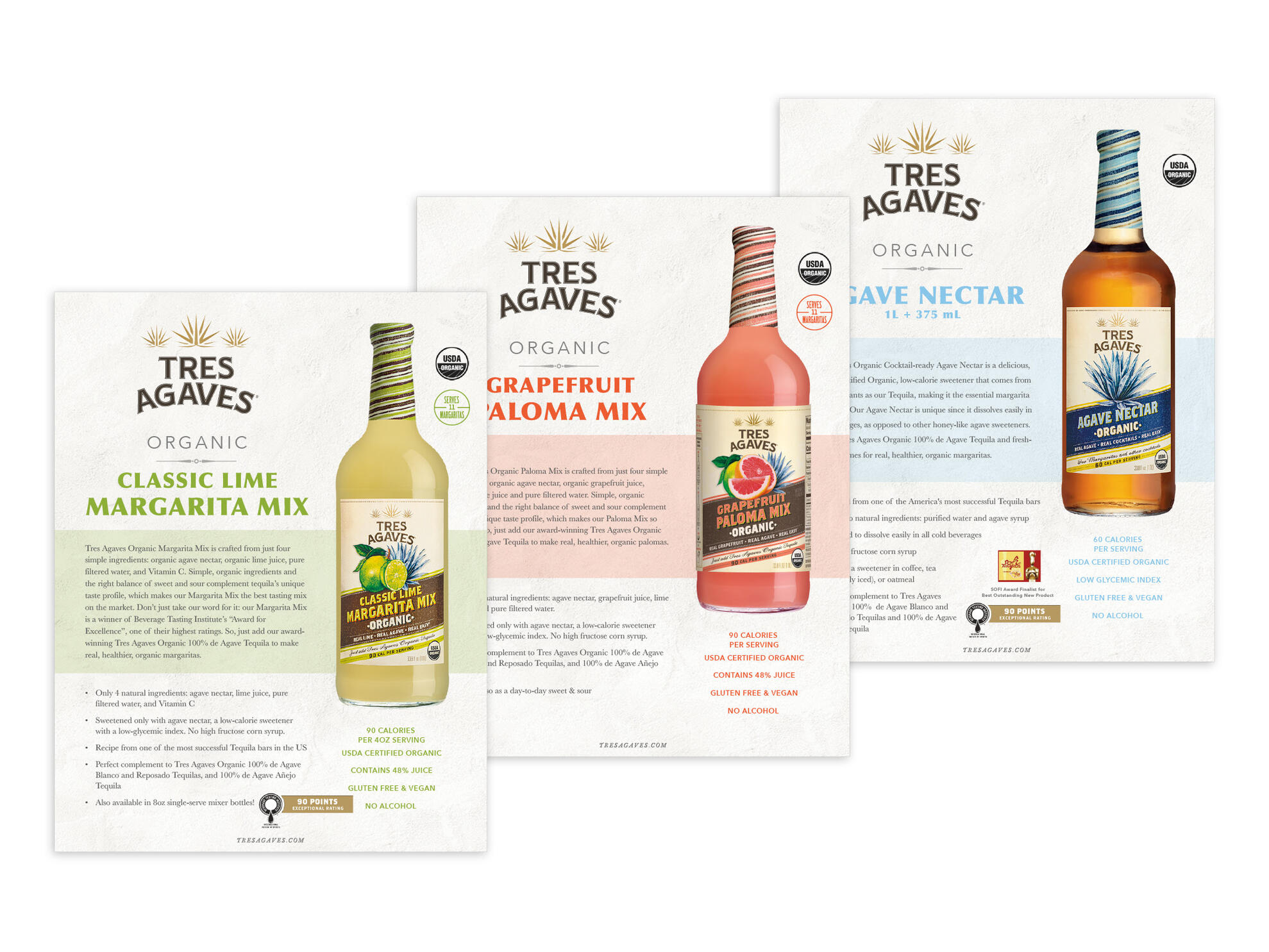 Tres Agaves | Mixer Technical Sheets, Templates made in Powerpoint